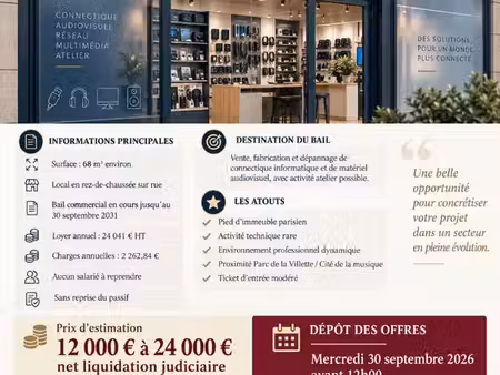 fonds de commerce 68 m² paris