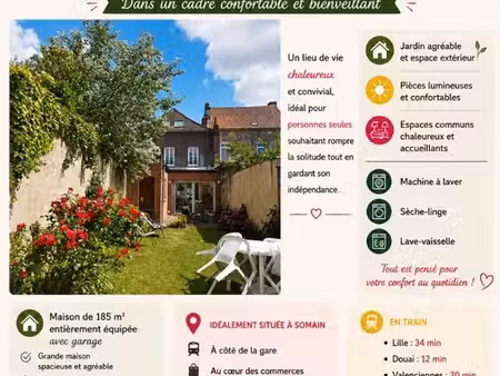 solution de logement pour personnes seules