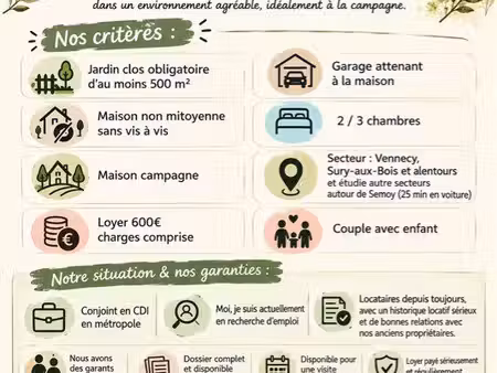en recherche de maison