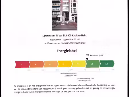 appartement te koop in knokke met 2 slaapkamers