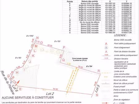 vente terrain 1361 m² tercé (86800)