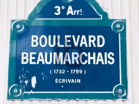 location commerce paris 75003 70m²