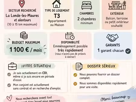 recherche urgent appartement ou maison