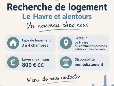 recherche logement t3/4