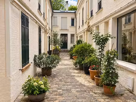 studio jardin du luxembourg  métro vavin