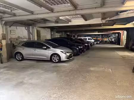 rentabilité dans les parkings