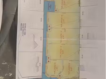 terrain viabiliser