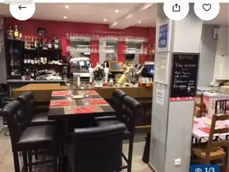 fond de commerce