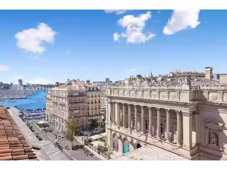 location bureaux 224m² à 2039m²