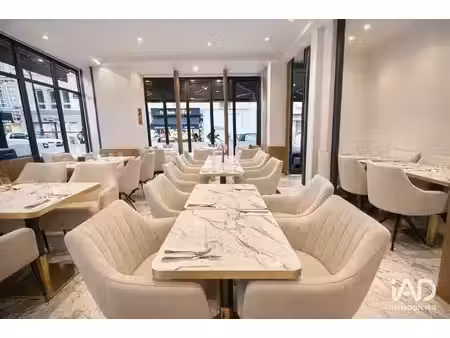 restaurant à paris (75008)
