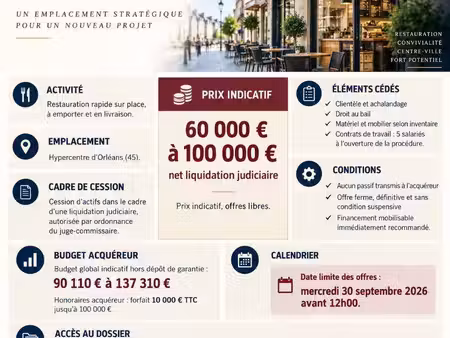 boutique à vendre