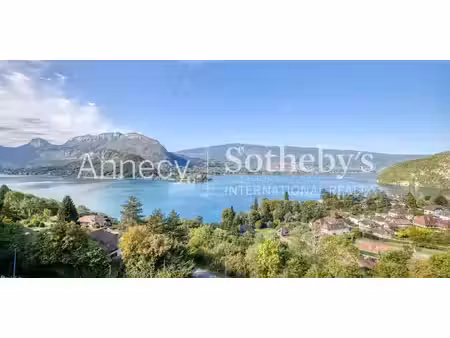 appartement avec piscine talloires (74)