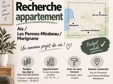 recherche appartement à acheter – aix / les pennes / marignane