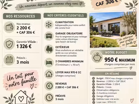 recherche maison t3