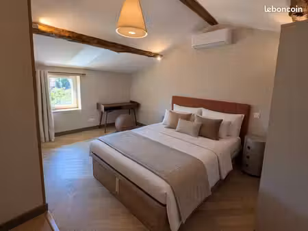 logement coliving
