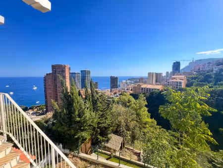appartement de luxe à vendre dans le quartier cabbe-saint roman