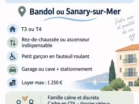 recherche urgente location t3/t4 – bandol ou sanary-sur-mer | cadre en cdi