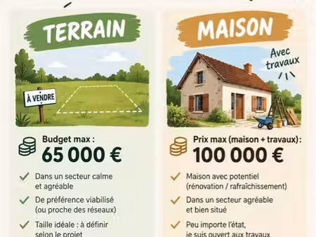 recherche terrain ou maison