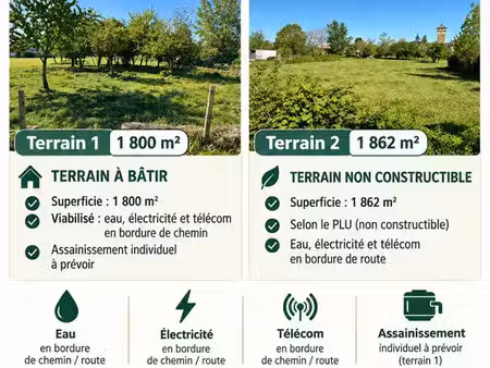 terrain à bâtir