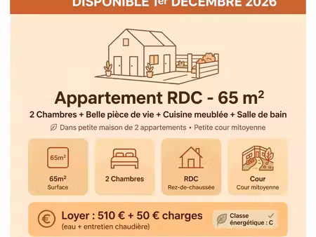 a louer appartement 2 chambres avec cour