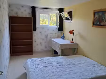 chambre meublée à louer chez l'habitant dans une maison