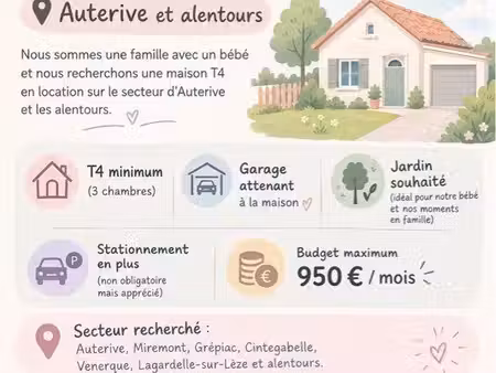 maison t4