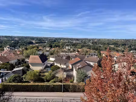 appartement à vendre limoges