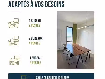coworking angers gare