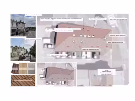 spécial investissement