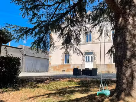 propriété de caractère