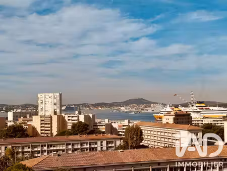vente appartement 6 pièces