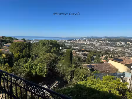 achat terrain 4 600m² nice 06200