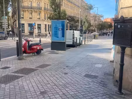 fond de commerce