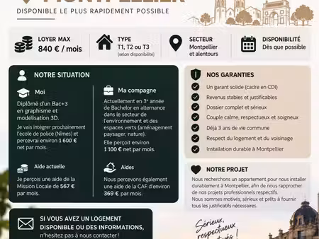 recherche apartement montpellier