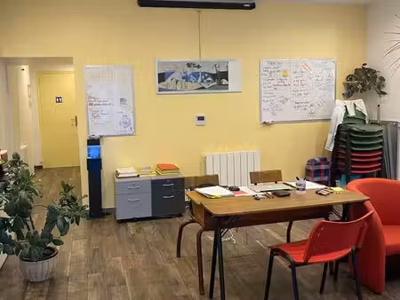 local 76 m² paris