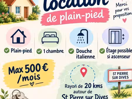 cherche location maison/appartement urgent