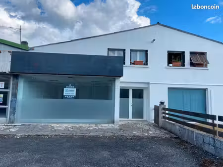location immobiliere
