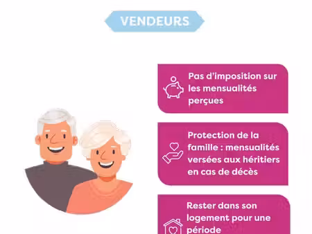 urgent recherche maison en viager a terme libre ou viager libre