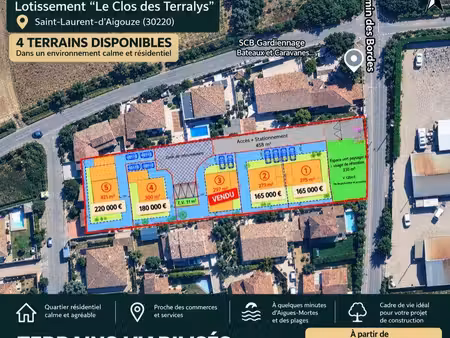 terrains à bâtir – le clos des terralys – saint-laurent-d’aigouze