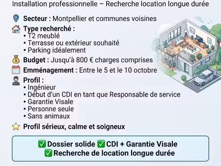 recherche t2 montpellier