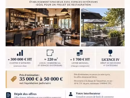 bar-restaurant 220 m² concarneau