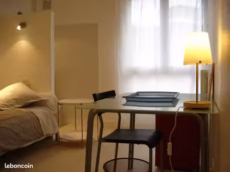 location meublee pour etudiant a toulouse