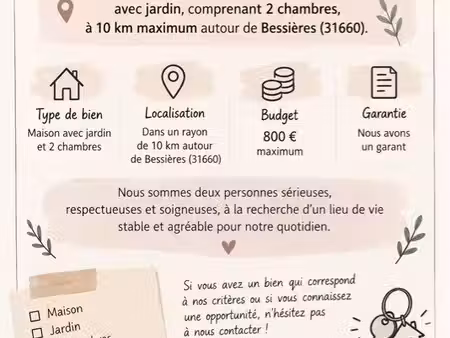 recherche d’une maison