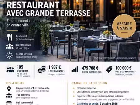 restaurant nantes
