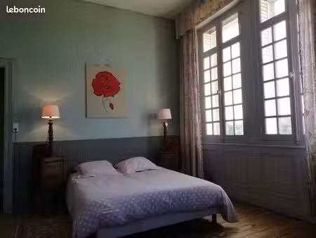 chambre appartement chez l'habitant