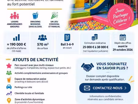boutique à vendre
