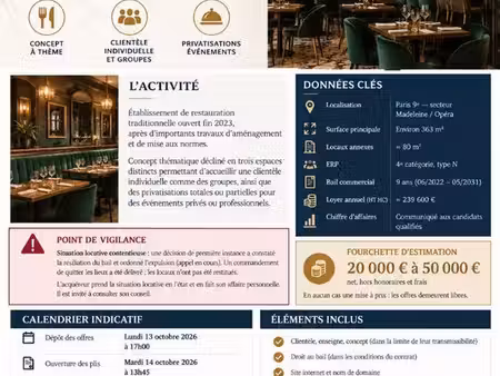 restaurant paris