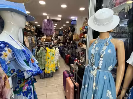 boutique 85 m² paris