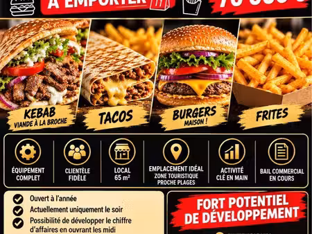 fond de commerce
