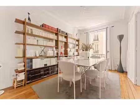appartement de luxe à vendre dans le quartier cambronne-garibaldi